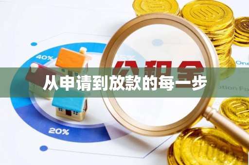 西夏从申请到放款的每一步